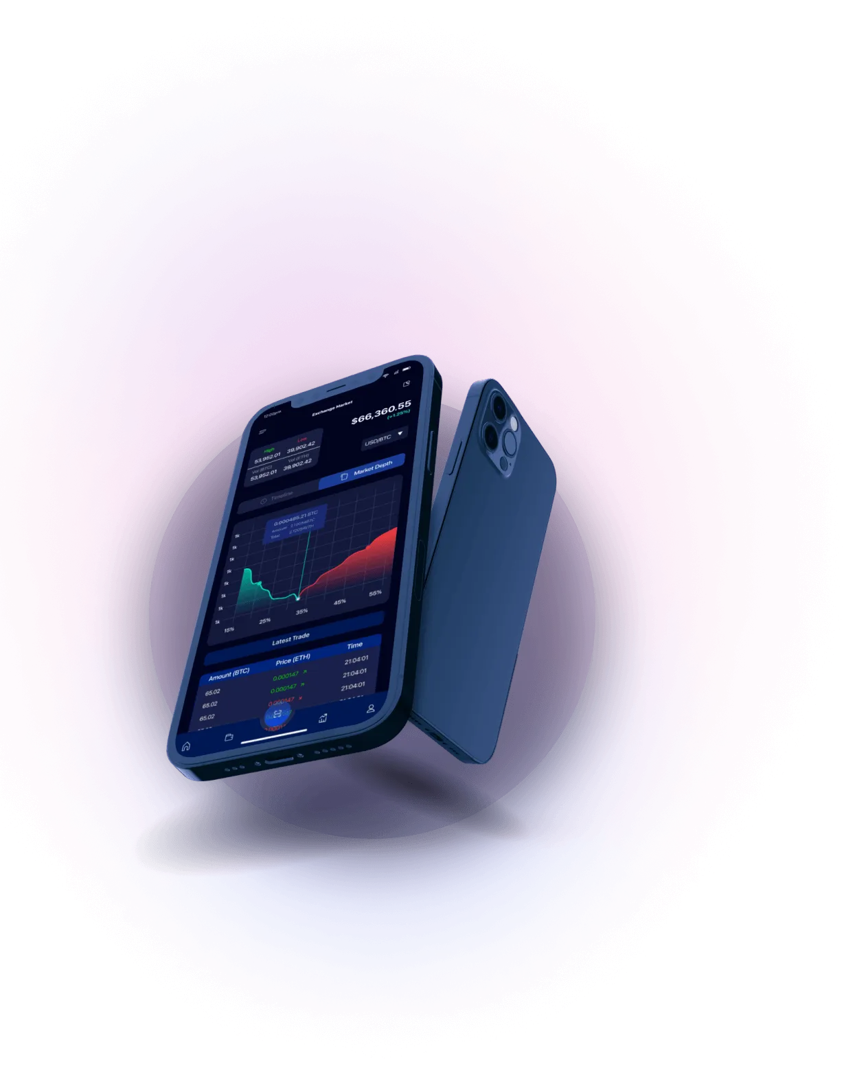 Instant Cormax 11X - Effortless and Streamlined Trading Experience